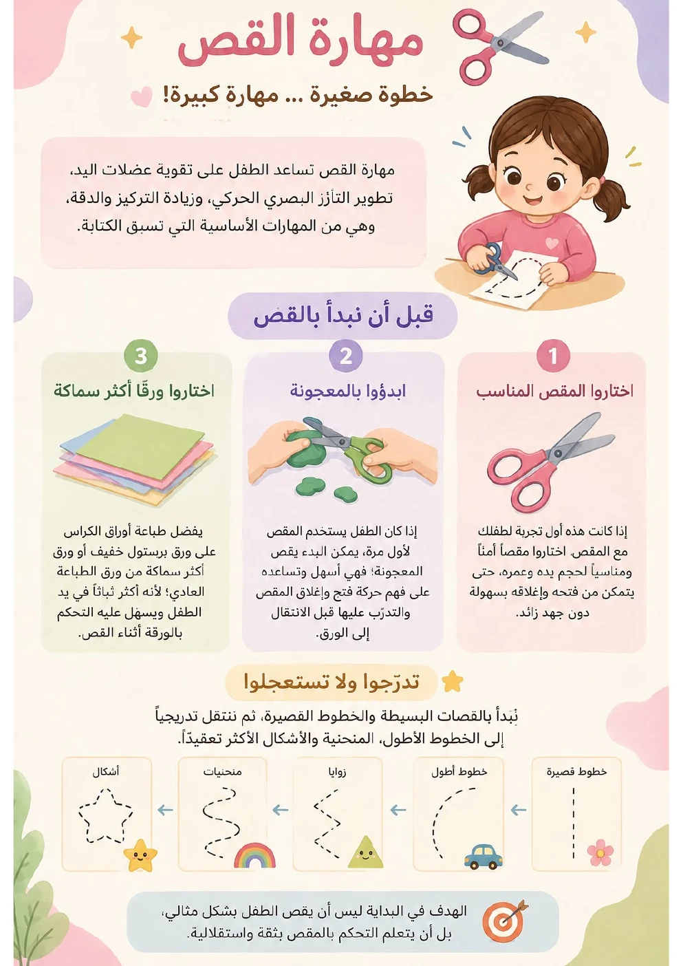صفحة معاينة من كراس تدريبي لتطوير مهارة القص (PDF)